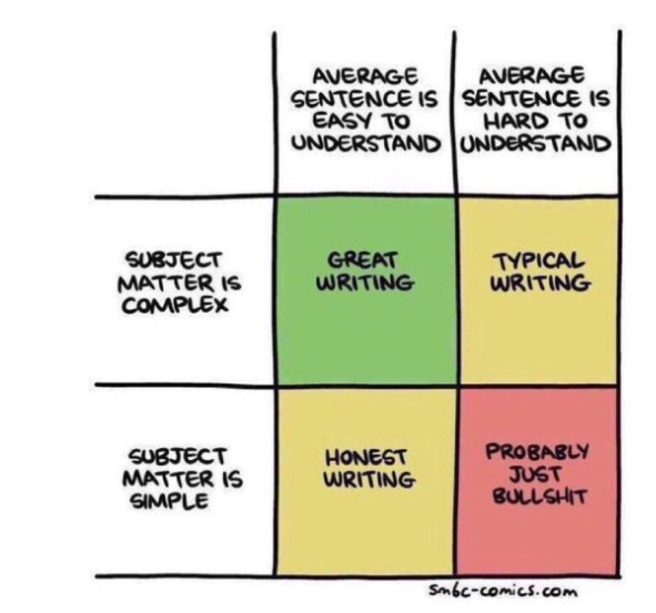 richard shotton tweet media