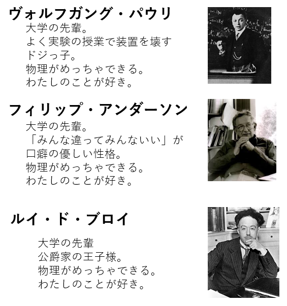 高校物理の備忘録 Physnotes Twitter 高校物理の備忘録 Physnotes Twitter