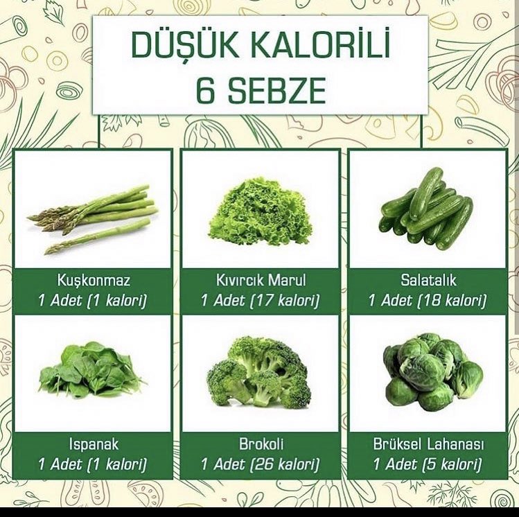 Çeşit çeşit yeşil yapraklı sebzeler, sağlığı korumaya yardımcı oluyor. İçerdiği vitamin ve mineraller sayesinde bağışıklığı güçlendiren bu besinler, kansere karşı koruyucu etki gösteriyor.#seagencler #sağlıklıbeslen #sağlıkcılargururumuzcuenkue #beslenme #saglik #ramazan