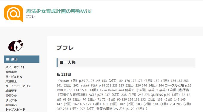 キュキュットさん の最近のツイート 6 Whotwi グラフィカルtwitter分析 キュキュットさん の最近のツイート 6 Whotwi グラフィカルtwitter分析