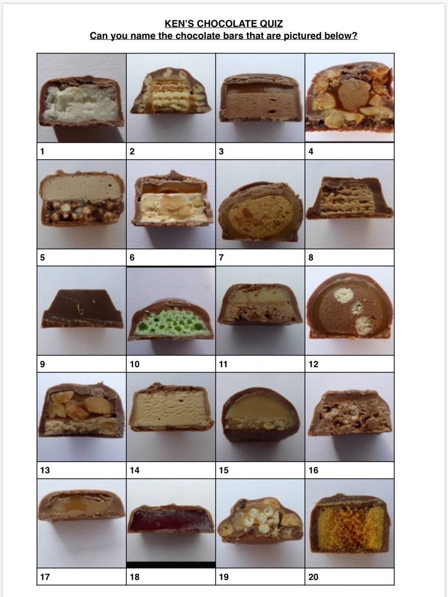 MJFOffice's tweet photo. Is this a mood board where we explore various earth-toned hues for a new office re-design? No. It's a chocolate quiz. Let us know you do! 

#colourscheme #Interiors #interiordesign #design #interiordesigner #chocolate #quiz #Happiness #wellbeing #ThursdayThoughts #workingfromhome https://t.co/hti1FchPfh