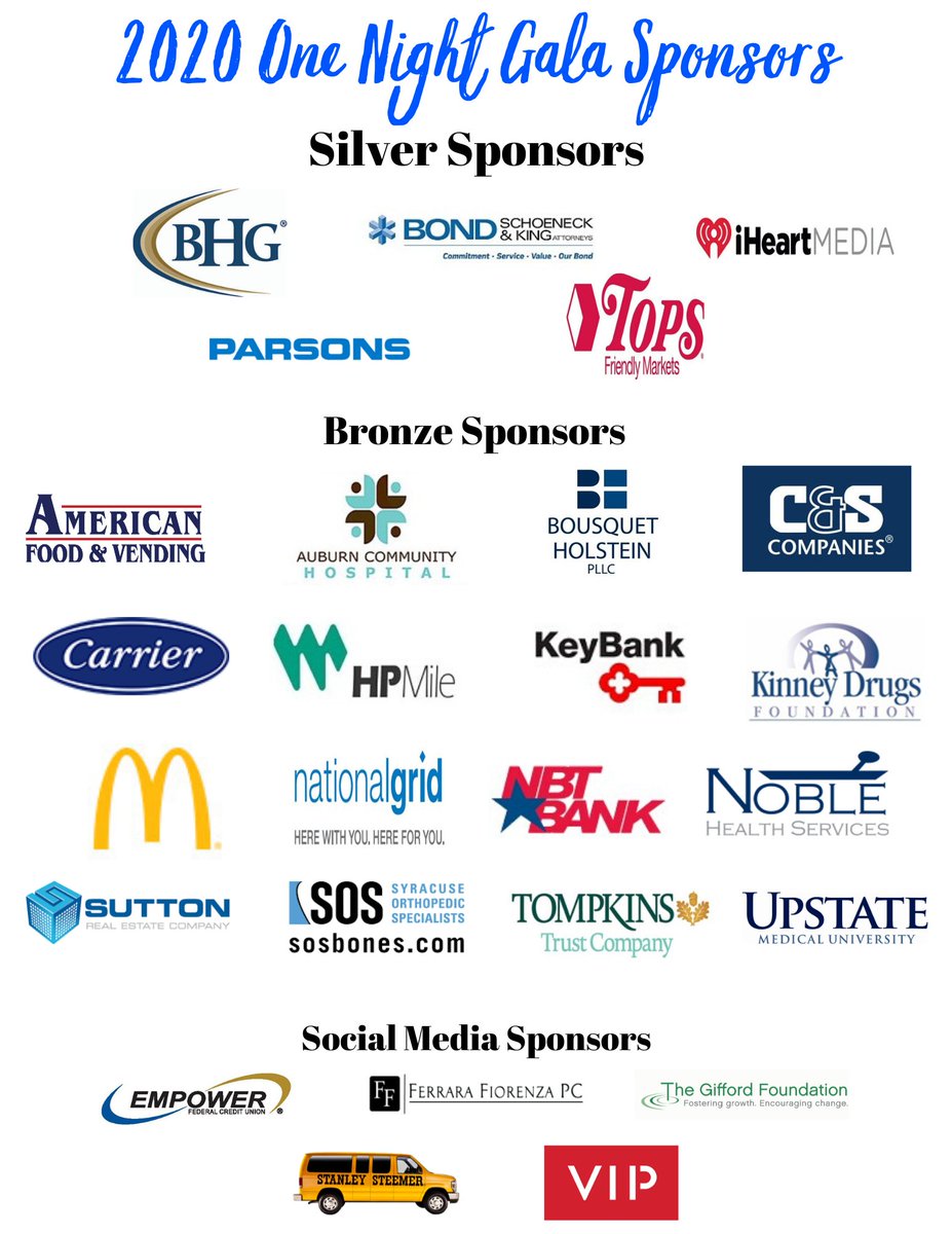 Thank you to the 2020 JDRF One Night Gala sponsors! Their inspiring commitment to JDRF does not go unnoticed.