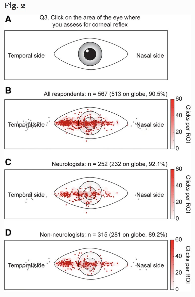 Neurocritical Care tweet media