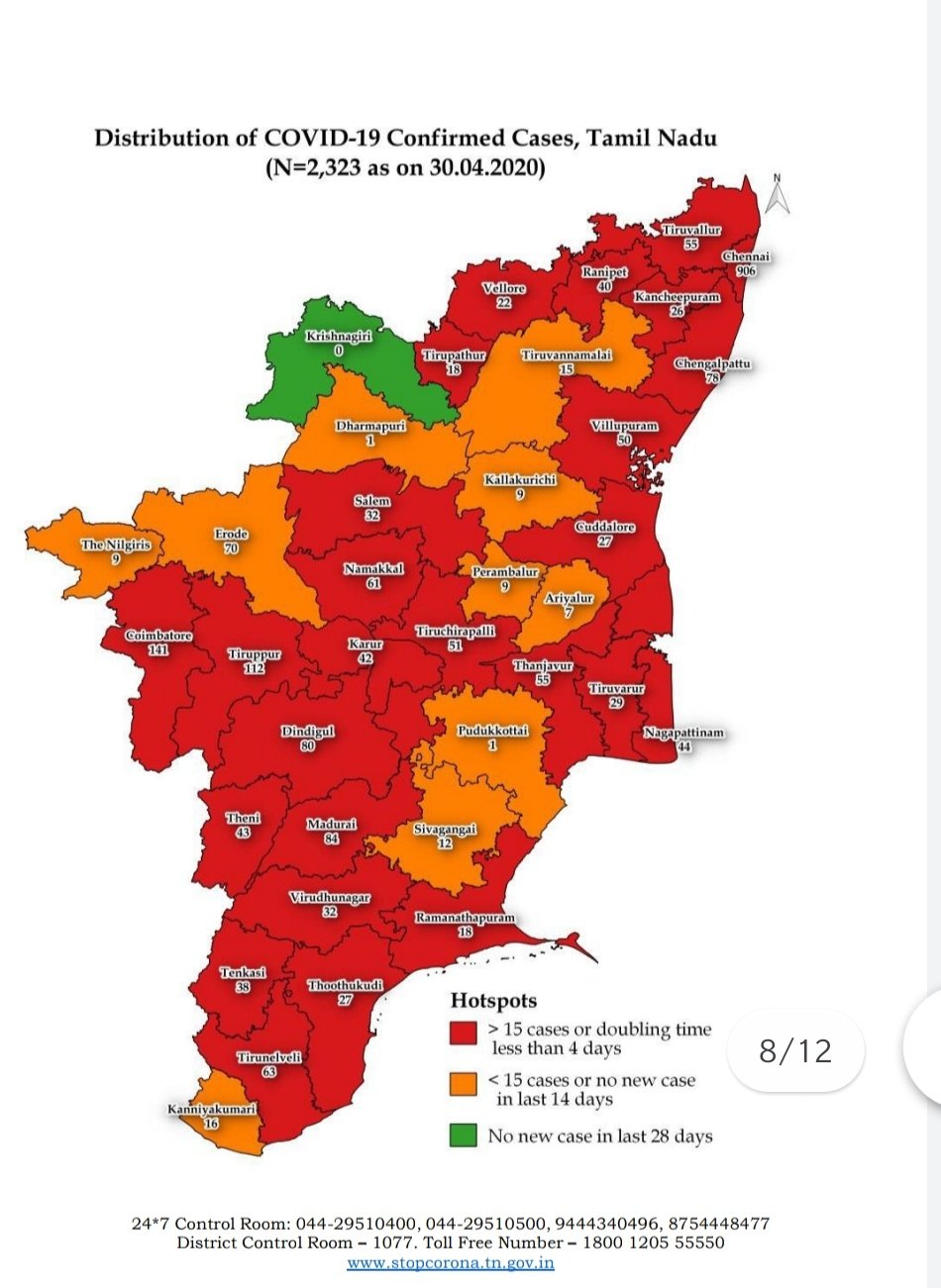 Chennai District Map 2020 Rajasekar Sur Twitter : "906 Cases In Chennai District. Here Is The District  Wise Break-Up Of #Covid19 Cases In Tamil Nadu Https://T.co/Bc9Ybudp1V" /  Twitter