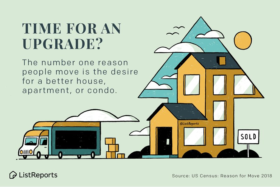 EmPhillipsSells's tweet image. Most people move because they want a better house! Are you looking for an upgrade? Let me help in that search. Message me today! #upgrade #houseexpert #home #househunting #listreports #realestate #realestateagent #emilyphillipssells #rockerrealtyinc #3rdgenerationrealtor