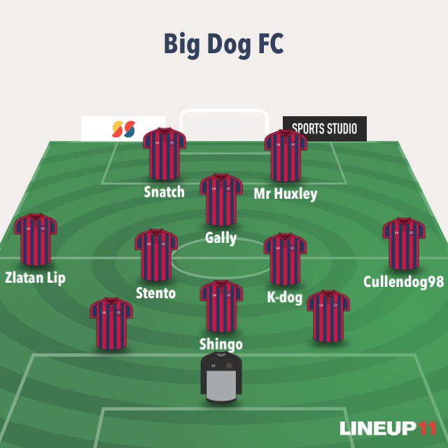 BigDogFC1's tweet photo. (1/2) Poll is now open for tonight’s starting lineup. https://t.co/XBCsTFDErC