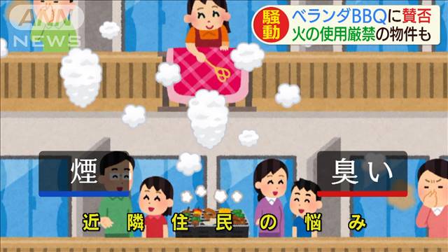 ライブドアニュース リフレッシュ 外出自粛の影響によるベランダbbqに賛否 T Co W3u2kijpjs アウトドア感覚で手軽な一方 煙やにおいが近隣住民を悩ませているという マンションによっては火を禁じているため要注意 T Co Biglyji2rl