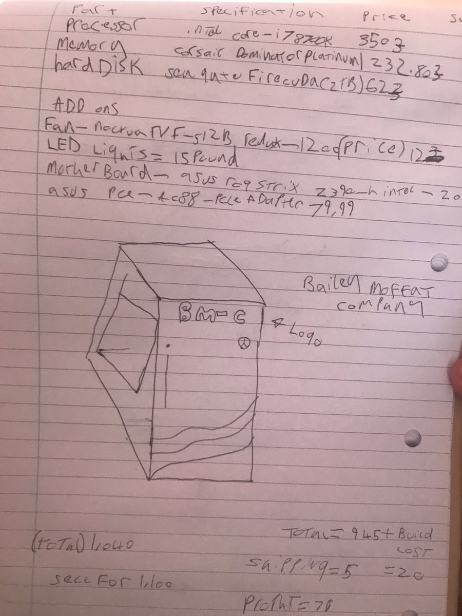 FHS Computing tweet media