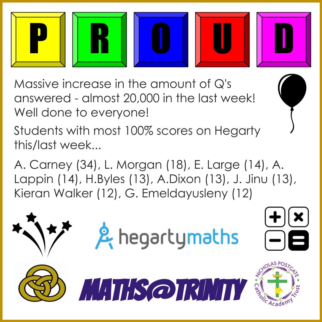 trinityccnews's tweet photo. π€© Amazing work from Trinity students this week! π #PROUD #Part2
#TrinityLearning #ProudThursday #beyourbest #TrinityBusiness #TrinityMaths #TrinityFrench #TrinityKeyWorkers #TrinityFamily https://t.co/nTFFTdpkLG