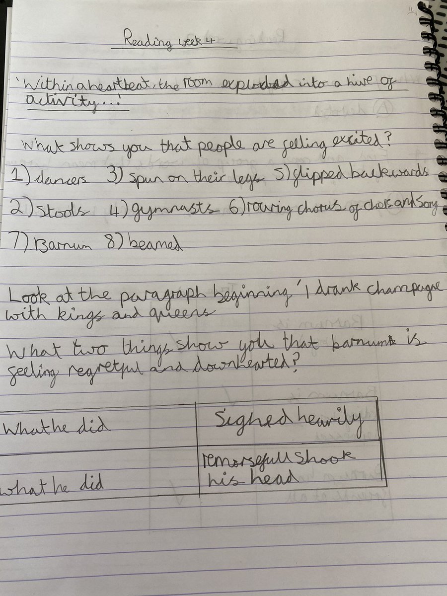 LindyLou34's tweet photo. @Y5Southdale Anna Taylor’s reading homework https://t.co/ijbn02YNlT