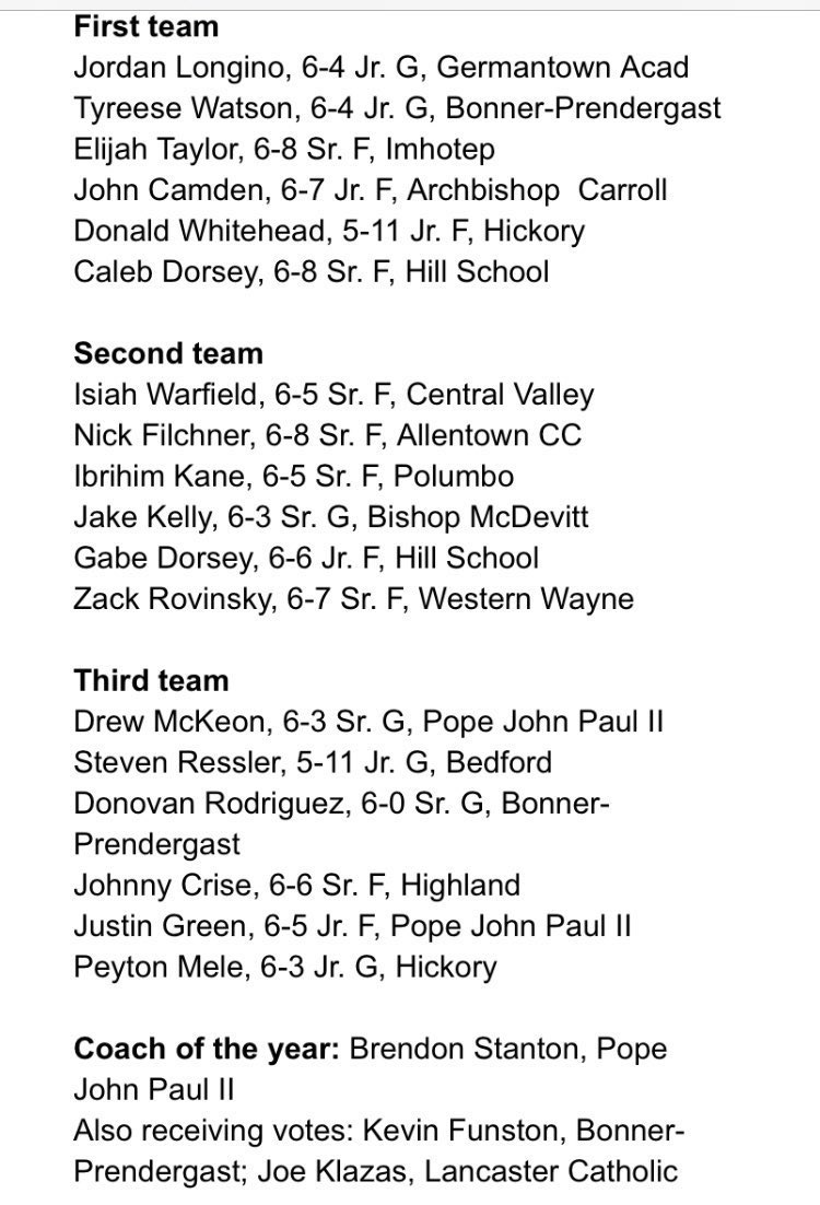 PJPII_Hoops's tweet photo. Some more history was made this year as captains Drew McKeon and Justin Green become the first players in program history to be voted All-Stateโผ๏ธ#PJPProud https://t.co/D6VRFQpwvz