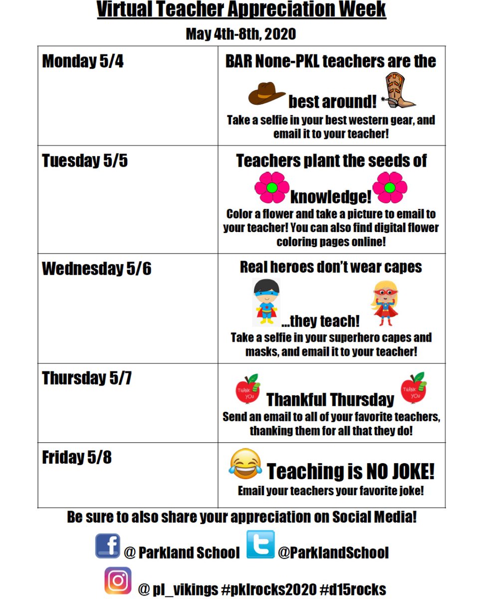 Teacher appreciation week is next week! Check out how to celebrate.