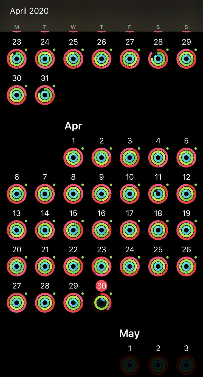 FalconsStrength's tweet photo. 1 mile walk or run/day (minimum): ✅
Daily squats (40-70)/day: ✅
APRIL CHALLENGE: ✅
Let’s see some pictures of how the rest of Falcon Country did with the challenge!
#FalconStrength #Active https://t.co/kyWGAHx6Jk