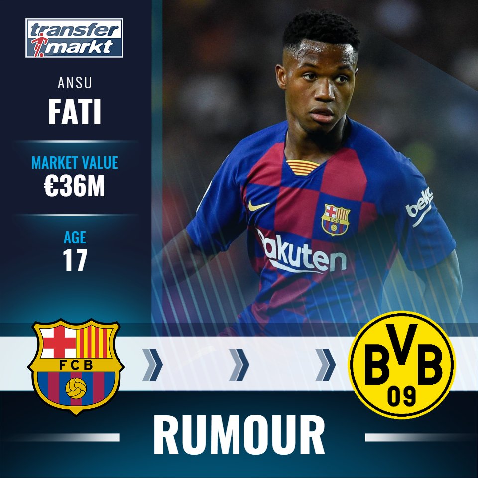 Transfermarkt Co Uk On Twitter Bvb Would Like To Sign Ansu Fati For Next Season Should Sancho Leave The Club Barca Would Insist On A Buy Back Clause His Player Profile S T Co A1ulyx9yun S T Co Eoobnqxddy