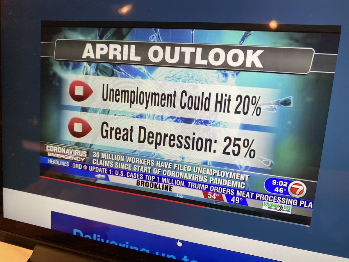 The latest national unemployment numbers are in:
•3.8 million filed last week
•30 million jobless claims total 
•For perspective, the unemployment rate this month could reach 20% when all of April’s numbers are in. 25% of the country was unemployed during the Great Depression