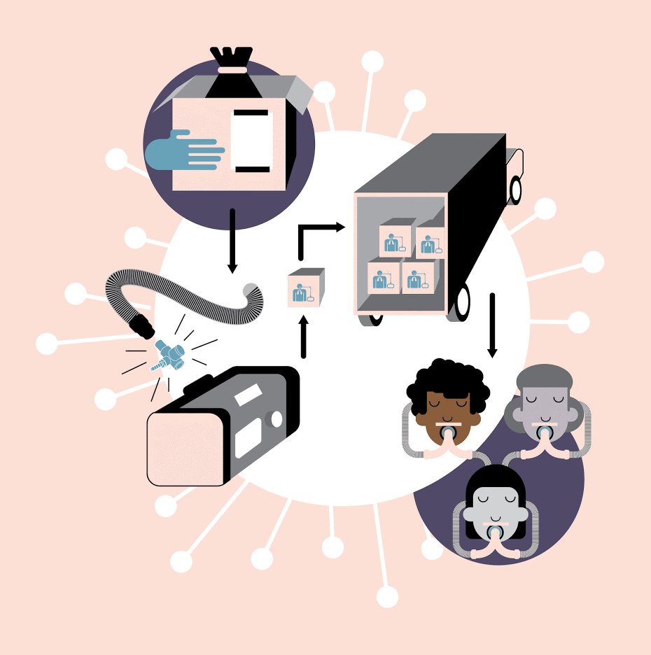 Through <a href="/ri_ventproject/">VentilatorProject.Org</a> three <a href="/RISDalumni/">RISD Alumni Association</a> are working to get much-needed equipment to hospitalized COVID patients. Unused CPAP/BiPAP units are being accepted through April 30. Learn more: risd.cc/2Sjw2ZE