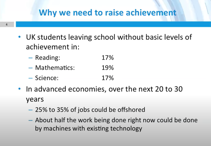 DoWise's tweet image. Last thing from me on Wiliam’s presentation… Regarding the slide below, he said that ‘the world of work is going to become more complex and the price of entry to more fulfilling work is going to go up.’ Plenty there to think about #rEDHome