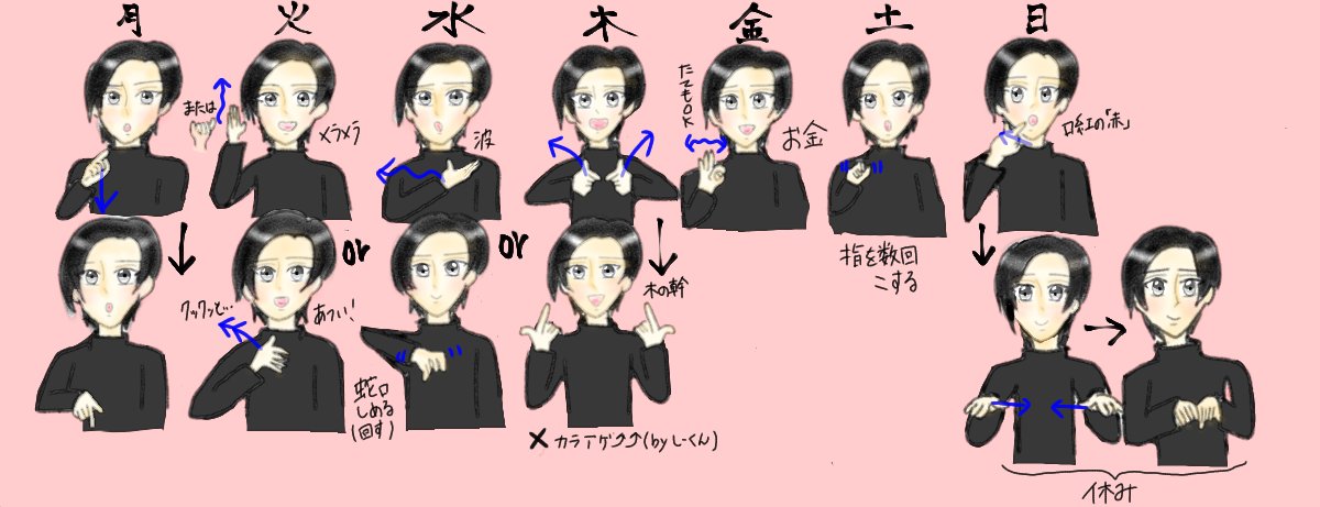 六夏 リッカ ノエルと毎日手話を学ぼう 曜日編 です 今日も見づらいですが ほぼほぼ自分のために描いてるようなものなのでお許しを みんなの手話と少し違うところがありましたが 如恵留くんに合わせました 毎日本当にありがとう 手話