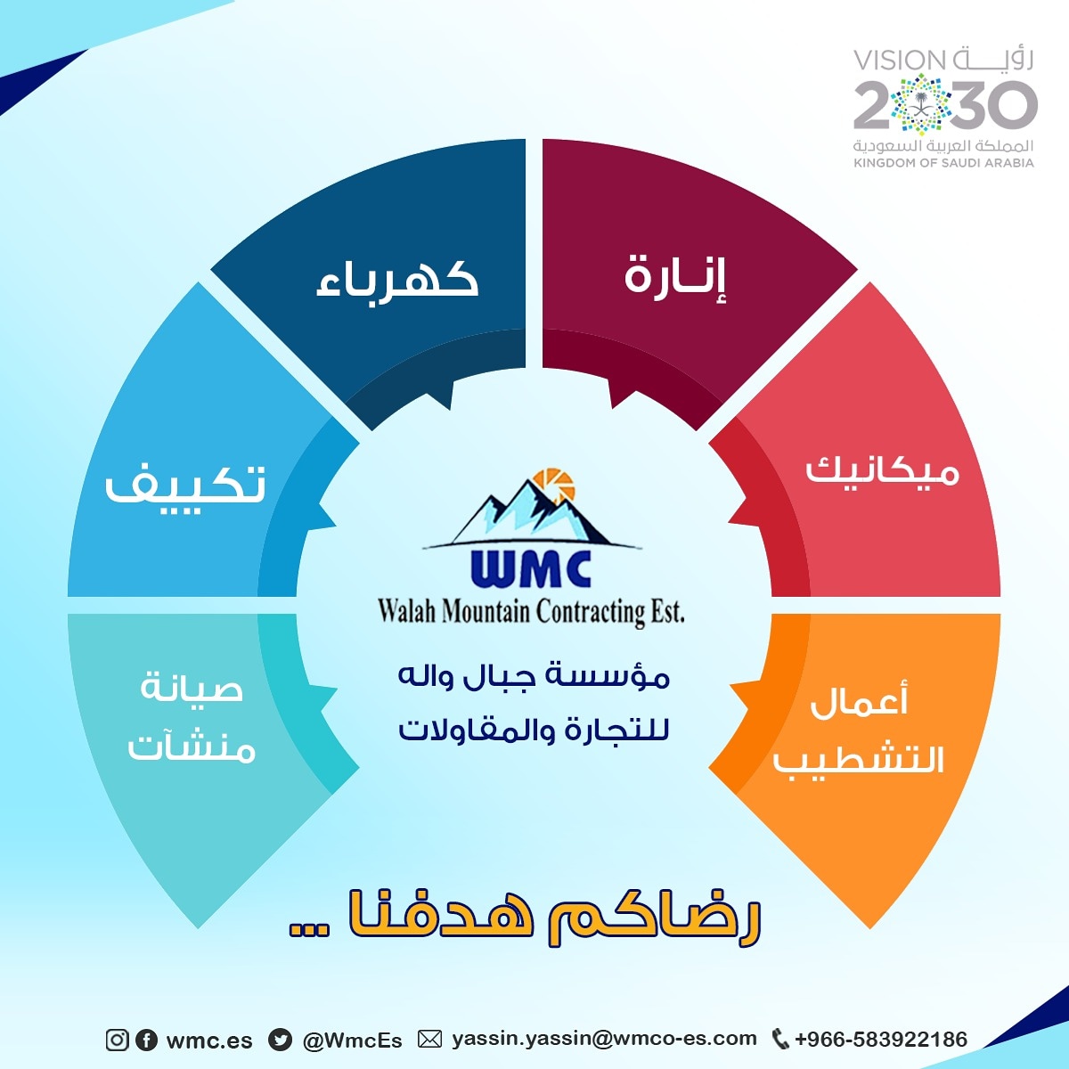 WmcEs's tweet photo. https://t.co/aU05LmM4TE