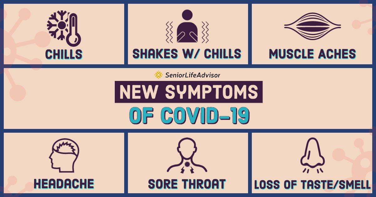 The #CDC has named six additional #COVID19 symptoms. Watch out for these new warning signs. seniorlifeadvisor.com/covid19-new-sy…