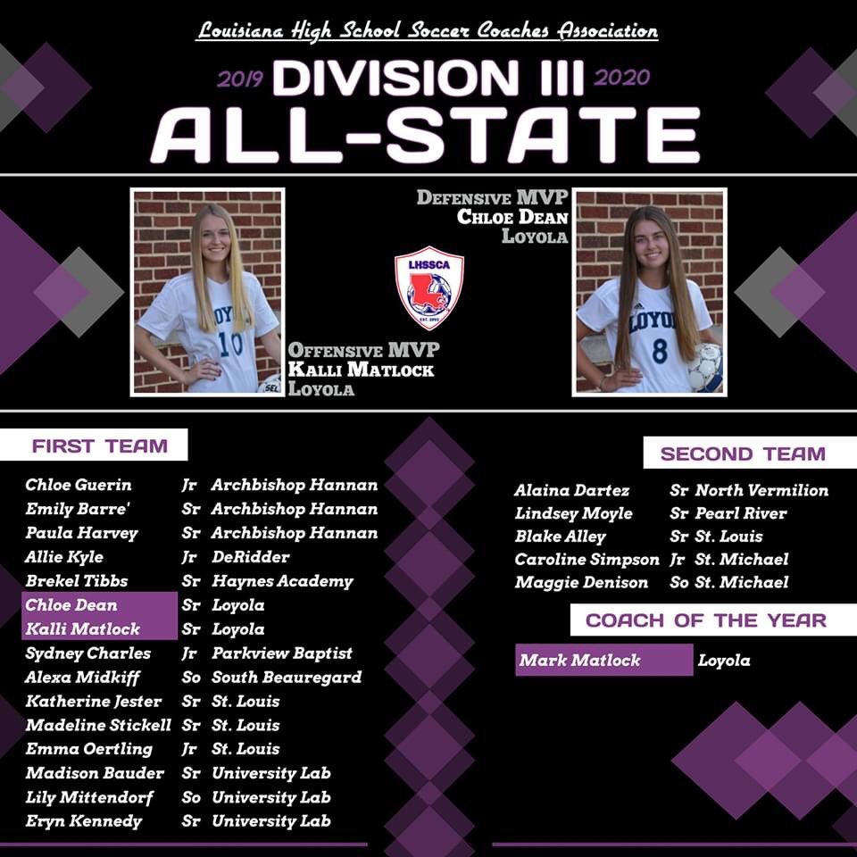SlidellSoccer's tweet photo. Congratulations to all the SYSC Club Players for receiving All-State recognition for the 2019-2020 high school season. https://t.co/EissnIf1KU