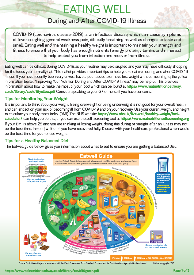Malnutrition Pathway tweet media