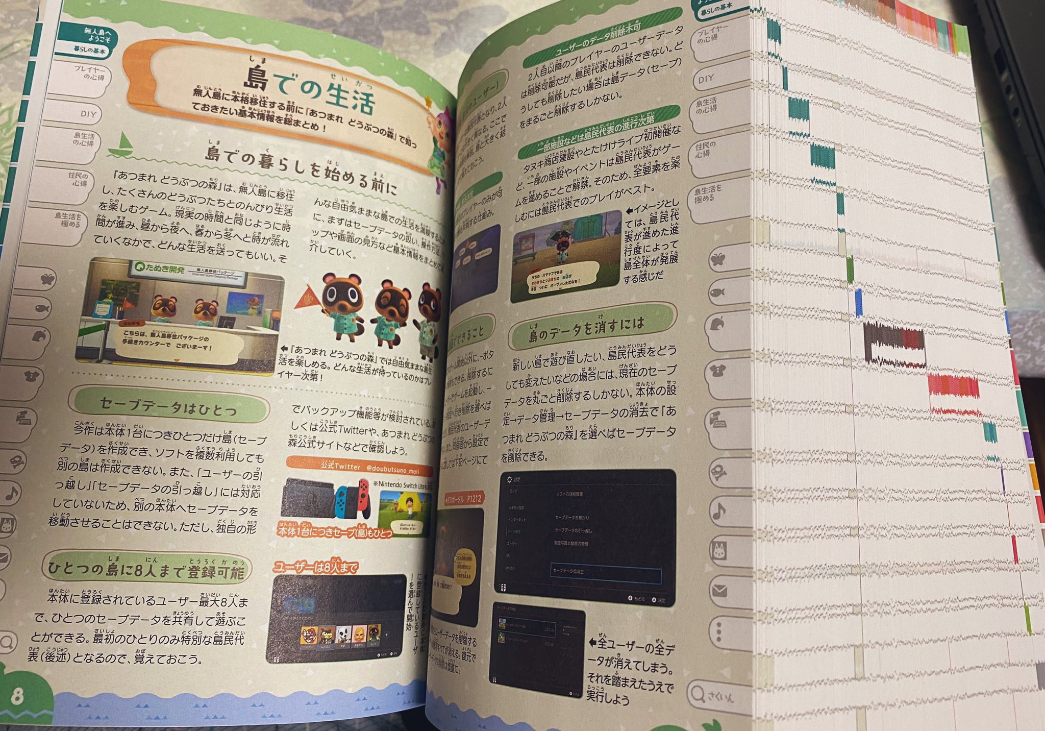 三原さん ゲーム開発屋さん Twitter પર あつまれ どうぶつの森 完全攻略本 超カタログ 手に持って広げた段階で 読む気がなくなるスケールなんですがっっw