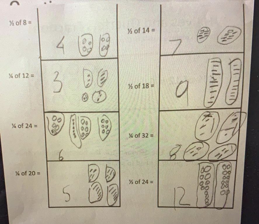 k_lewis6891's tweet photo. More examples from #pupil #mathshomelearning #fractions Great #pictorialrepresentations I wonder what fractions of amounts we use in our everyday life? Very proud of these! @ParkfieldSchool @ExcelsiorMAT https://t.co/T8LuYWw03a