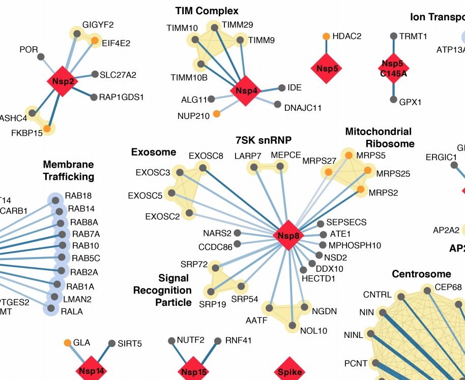 Krogan Lab tweet media