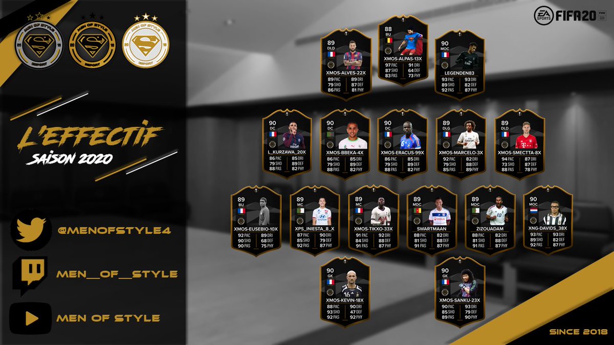 MenOfStyle4's tweet photo. Je vous présente l'effectif Men Of Style de la saison 2020.
Un grand bravo pour votre parcours actuelle, une équipe qui ne cesse d'évoluer et de faire des résultats plus que satisfaisants, un plaisir de vous suivre chaque soir, merci pour votre jeux, votre mentalité. https://t.co/SIYpSZMewe
