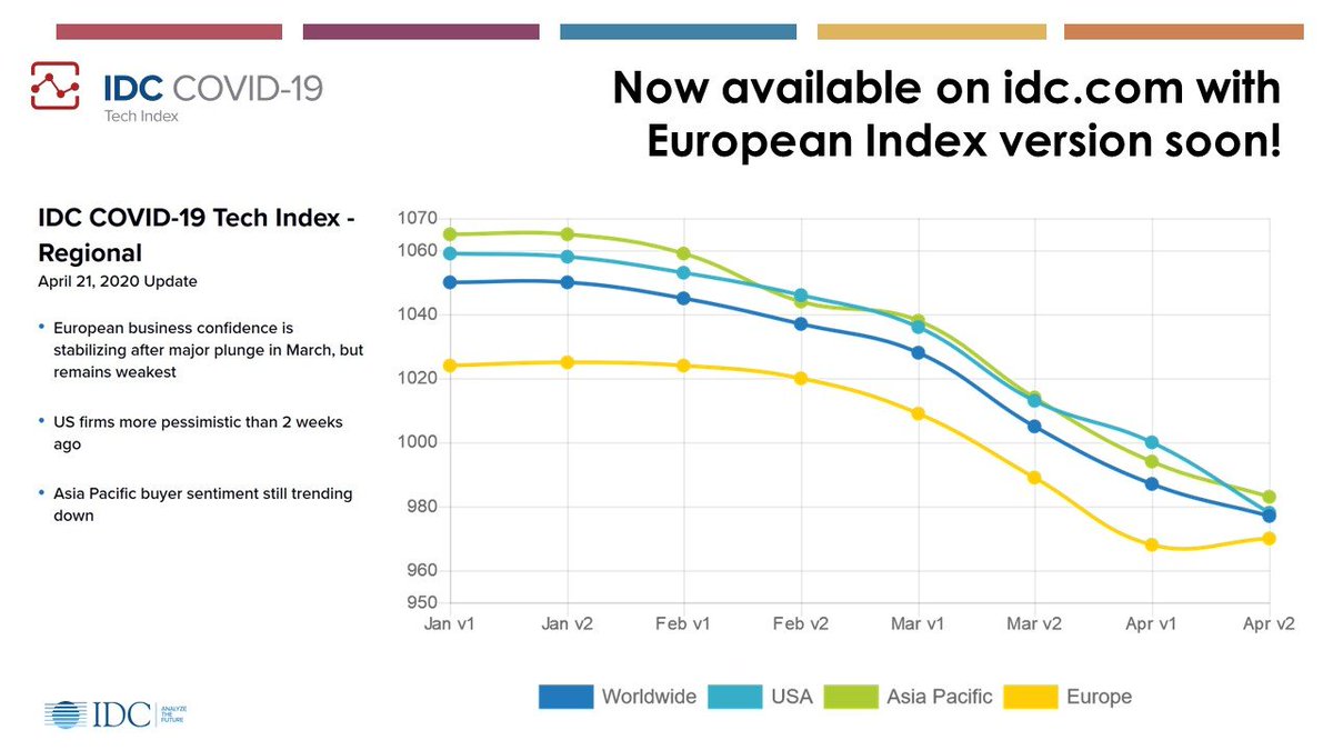 Gabriele Roberti tweet media