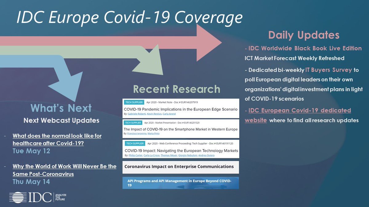 Gabriele Roberti tweet media