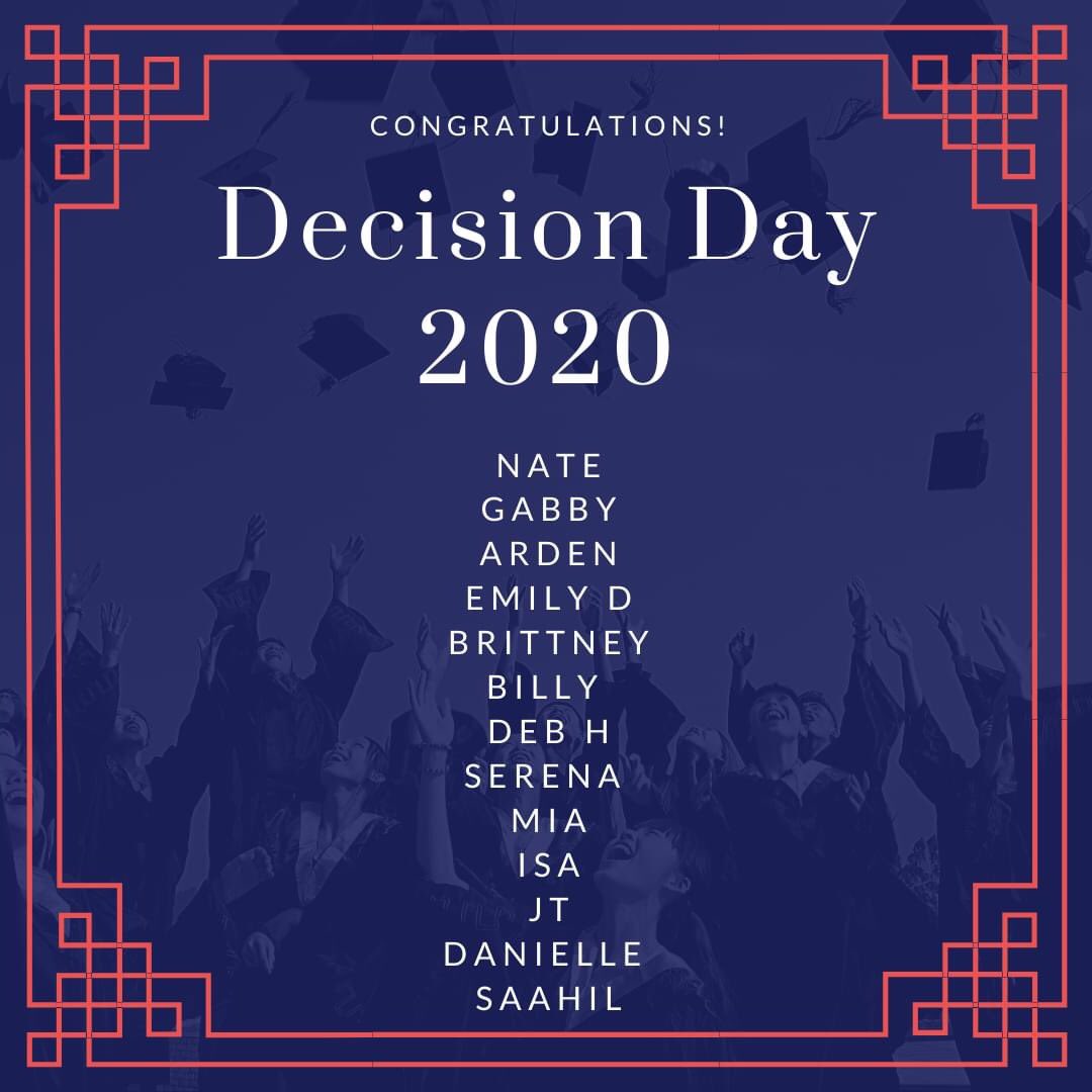 qccgtc's tweet photo. We were still able to run our Decision Days with QCC Admissions! We are happy to report that all of our students who participated were accepted to the QCC program of their choice! #classof2020 #gatewaygrads #decisiondays #gatewaytocollege #bettermakeroom #reachhigher https://t.co/ObJxm00nyC