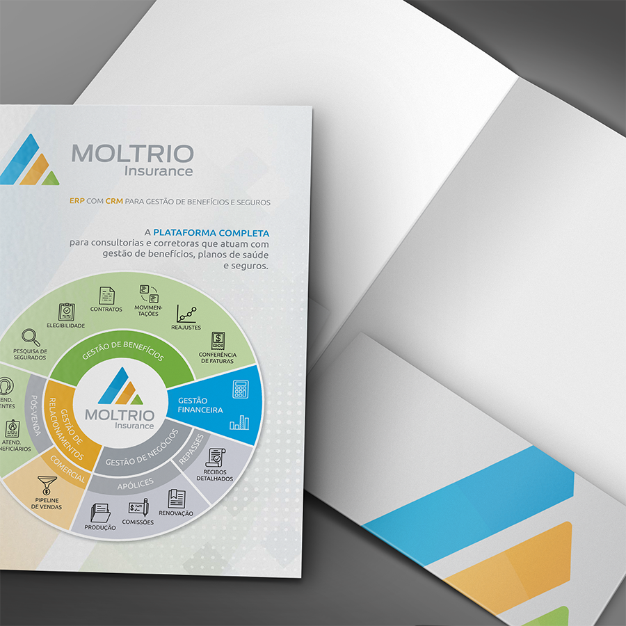ocktodesign's tweet photo. E o que você acha de usar um sistema modular de apresentação para explicar um sistema modular de aplicativo?

Essa foi a solução encontrada para contar aos diferentes perfis de cliente como o Moltrio poderia atendê-los. (+) https://t.co/CdlNPRKjdI