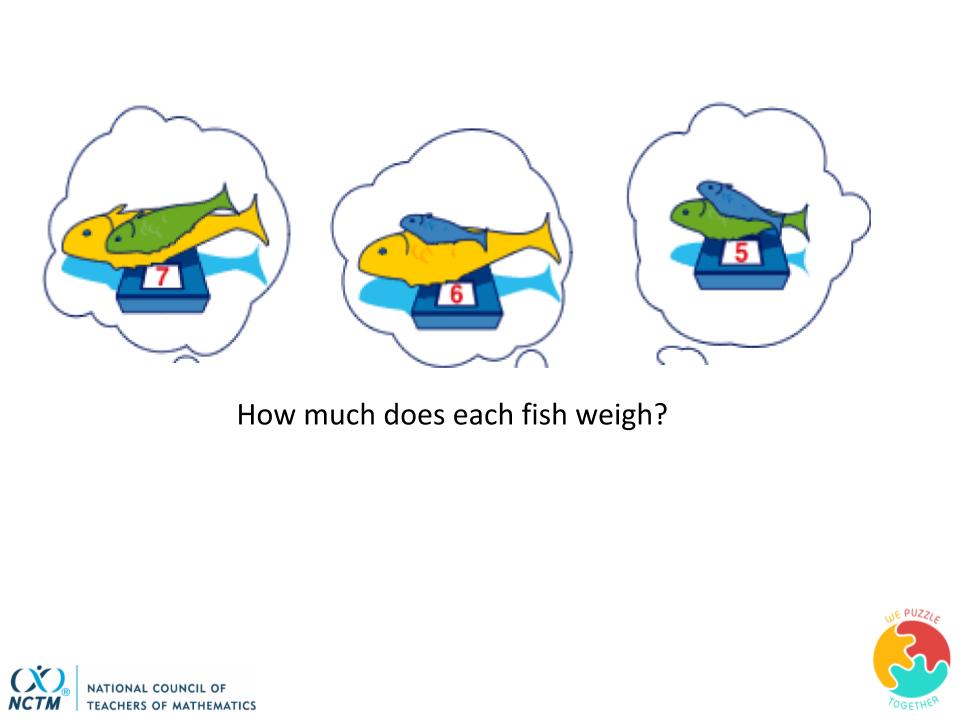 PuzzleTogether's tweet photo. Human ingenuity, a timid thing that emerges when it feels unrushed and safe? Young mathematicians discussion: "Are both Y fish the exact same fish?", "G and B must be consecutive numbers", and my favorite: "The small fish could be heaviest. It could've swallowed something heavy". https://t.co/bwIP0jRdZr