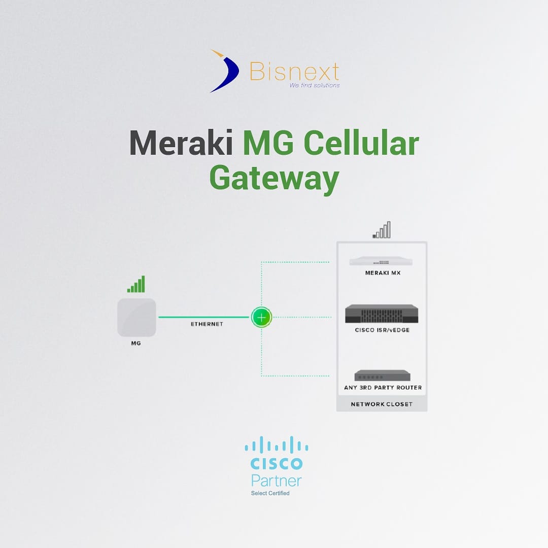 Bisnext_UY's tweet image. MG‌ ‌se‌ ‌basa‌ ‌en‌ ‌la‌ ‌infraestructura‌ ‌de‌ ‌nube‌ ‌más‌ ‌confiable‌ ‌de‌ la‌ ‌industria.‌ ‌Diseñado‌ ‌para‌ ‌optimizar‌ ‌la‌ ‌intensidad‌ ‌de‌ ‌la‌ señal de celular.
Implementa‌ ‌Meraki‌ ‌MG‌ en tu empresa con Bisnext.‌ ‌
#Cisco‌ ‌#MerakiMG‌ ‌#CellularGateway‌ ‌#Bisnext‌ ‌