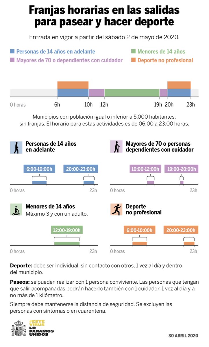 Policía Nacional tweet media