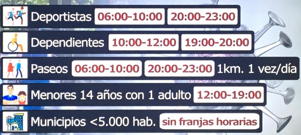 PoliciaAlcorcon's tweet photo. Estos serán los horarios a partir del 2 de Mayo👇🏼

Pedimos RESPETO ABSOLUTO de los mismos y distanciamiento social, para evitar la propagación del #COVID__19  

Estas actividades únicamente podremos realizarlas dentro de nuestro término municipal👍🏻
#Alcorcón https://t.co/Dea7zwzjME
