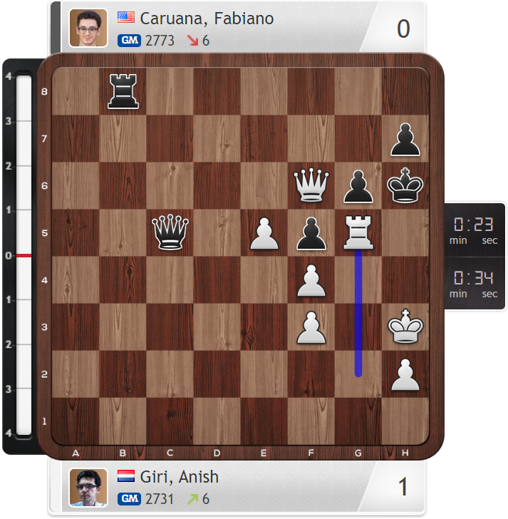 romain_edouard's tweet photo. You aren't dreaming, @anishgiri did become an incredible tactician overnight! Rh5+ is next 🥳 #MagnusInvitational https://t.co/5bdglukxcH