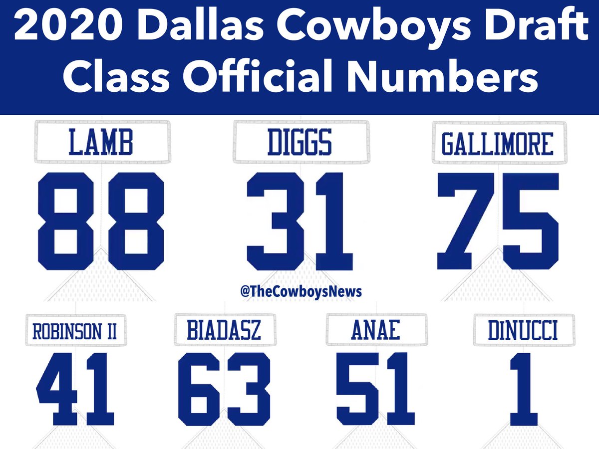 Total 47 Imagen Dallas Cowboys Number Font Viaterra mx total-47-imagen-dallas-cowboys-number-font-viaterra-mx