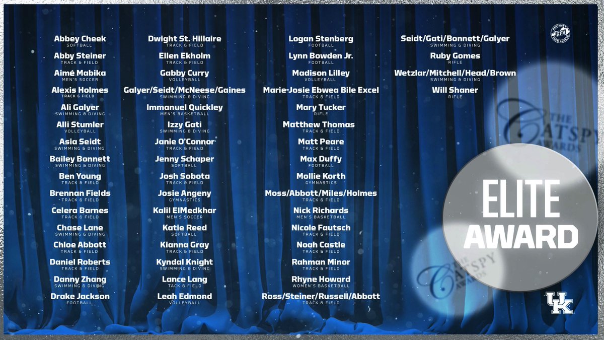 UKAthletics's tweet photo. Congratulations to our Elite Performance Award winners! This award honors student-athletes who have made significant contributions to their team and the athletics department over the course of the last year! 😼

 #CATSPYs #WeAreUK https://t.co/GGRbXlo8FX