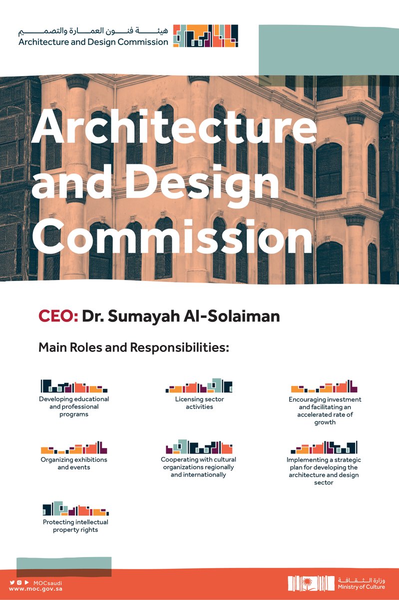 MOCSaudi's tweet photo. HH Minister of Culture @BadrFAlSaud appoints Dr. Sumayah Al-Solaiman as CEO of the Architecture and Design Commission.
#MinistryOfCulture
#CulturalCommissions https://t.co/k9CNGiGoja