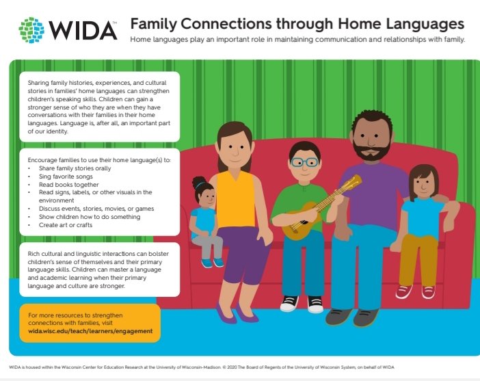 Thanks @WIDAConsortium for  sharing resources that promote using home languages as a way to strengthen our family connections during this time. #orgulloMorton #mortonpride 
wida.wisc.edu/resources/fami…