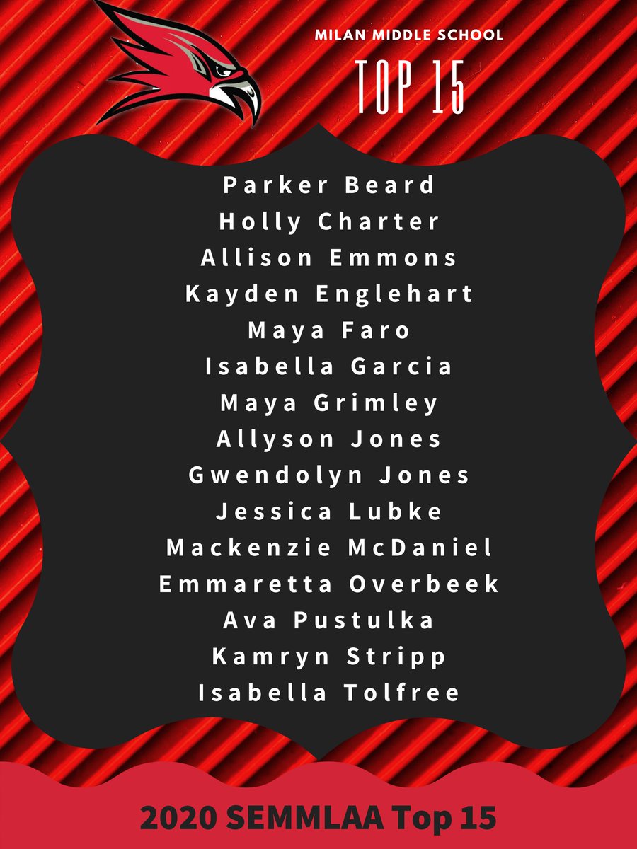 srspickard's tweet photo. Congratulations to our #SEMMLAA #PowerUpMMS Top 15: Highest cumulative GPAs for their MS career. #MASBigReds #ProundPrincipal https://t.co/xYjm0C8nWI