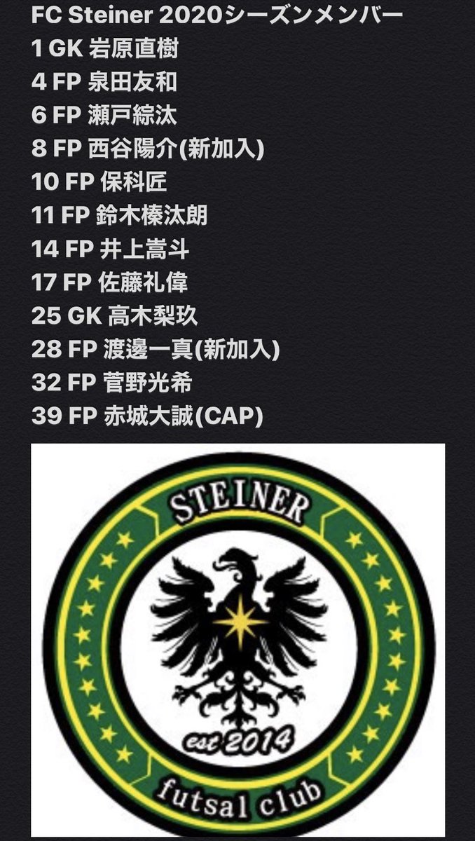fc_steiner's tweet photo. そして今季のチーム体制になります。
その前にまずは平和な世の中に戻ることを祈るばかりですが。切磋琢磨する練習できる日を待つばかり！
#fcsteiner
#stayhome https://t.co/9LFeUuU0ni