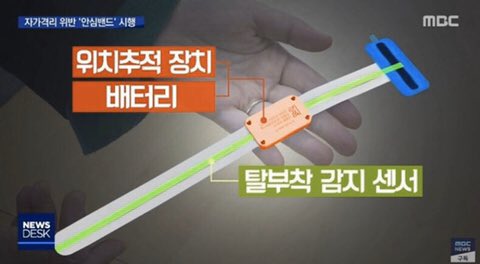 ronx1102's tweet photo. 한남 성범죄자들보다 먼저 전자팔찌를 차게 된 코로나 감염자 #WOMEN_NOT_SLAVES https://t.co/6Xo0iGigDL