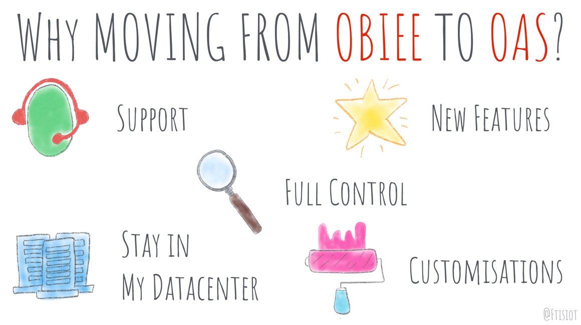 FTisiot's tweet image. [1/3]
Why should you move from #OBIEE to #OracleAnalyticsServer?
1. #Support: If running an old #OBIEE version you might be out of support!
2. New #Features: Almost Feature parity with  #OracleAnalyticsCloud, closing a feature-gap of more than one year!