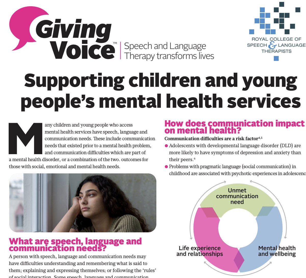 RCSLTpolicy's tweet photo. Did you enjoy @RCSLT's new #cleftSLT factsheet yesterday? Well, you might be interested to know that we're now finalising a #CAMHSSLT factsheet - it's out next month so #keeptuned for more #sltsinmh #CAMHS #mentalhealth https://t.co/ETEIOD7YbX