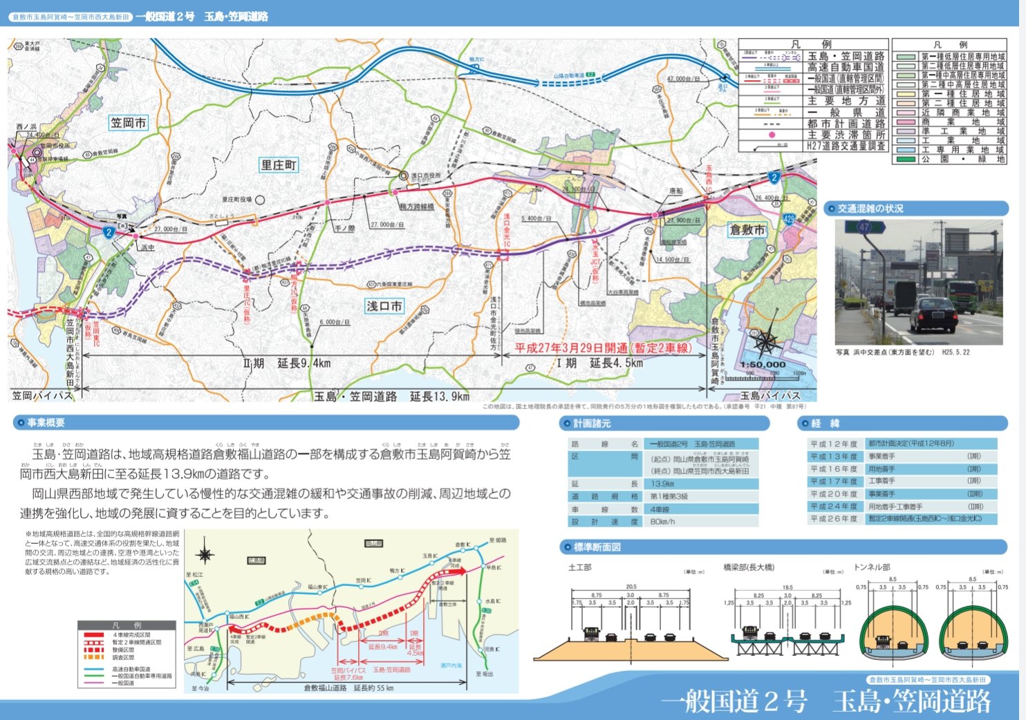 新条 東隣のr2玉島笠岡道路は一気に全線開通するかと思いきや 六条院トンネルを昨秋から掘り始めたばかりで 浅口金光 笠岡東の開通予定が同じく25年度 開通後も西は茂平で放り出されるので 地獄の福山市街渋滞を回避出来るのは憶測で 30年後になり