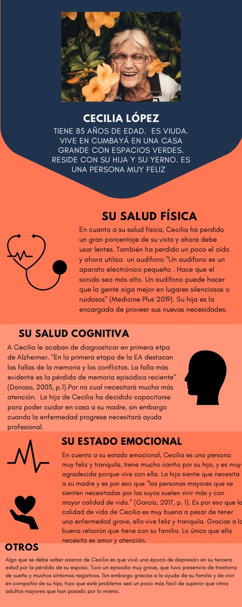 Posters de perfiles Grupo 2 jrguillemot.wordpress.com/2020/04/30/pos…